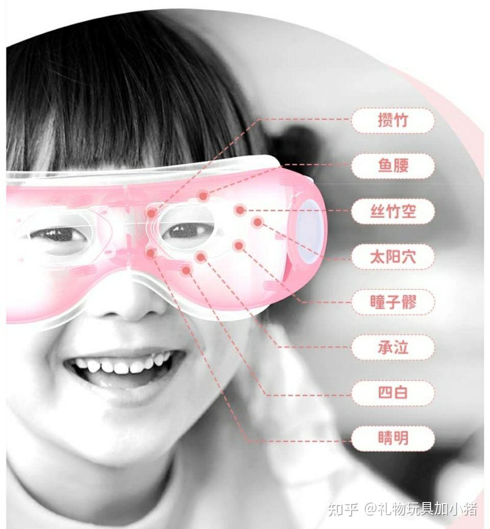 推荐护眼仪/儿童眼部按摩器/儿童眼部按摩仪/儿童眼罩推荐/选购指南