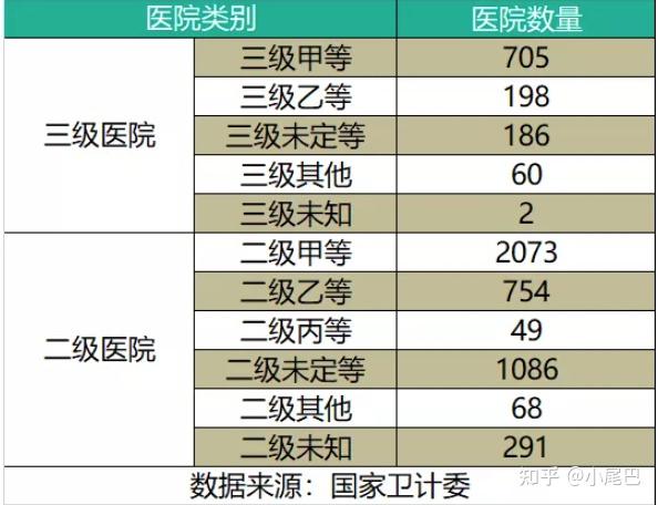 做借卵试管的婴儿价格是多少