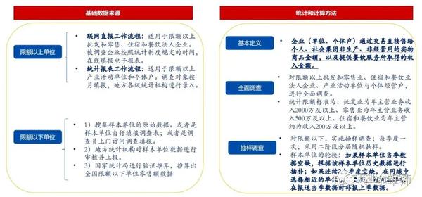 增加高频使用场景 (如何提高高频放大器的效率)-初仟社区
