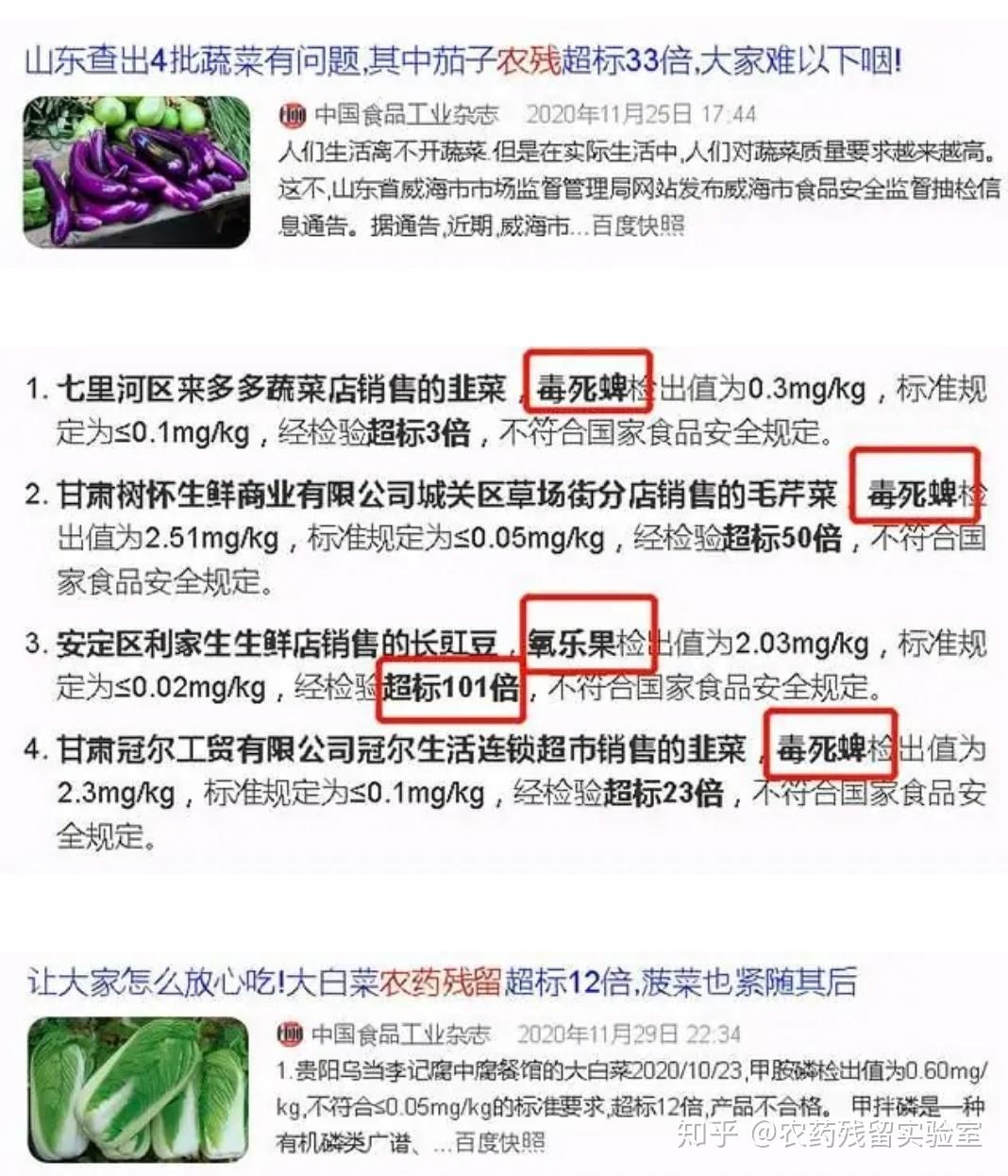 經檢測,甘肅,山東等地的部分農產品銷售區,毛芹菜上