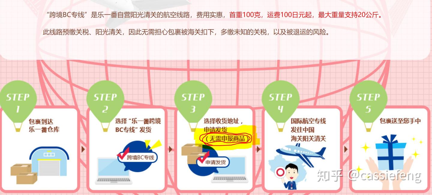 哭着讲一下我第一次用乐一番的被宰经历。 - 知乎