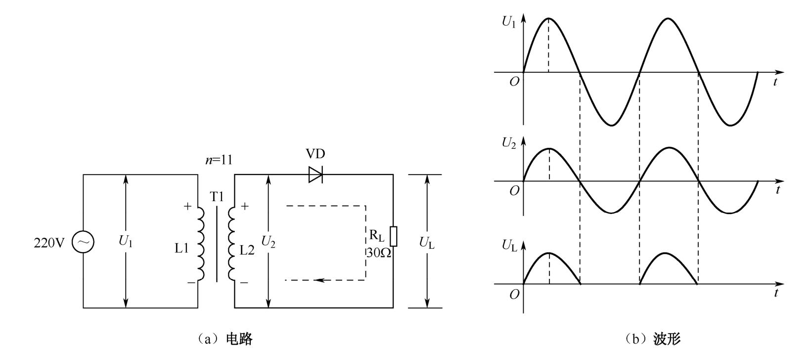 知乎盐选 | 13.1 整流电路(AC-DC 变换电路)