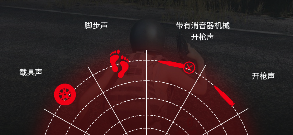 吃鸡快人一步维迪声es12挂脖式蓝牙游戏耳机体验评测