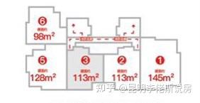 楼盘测评:昆明西山区马街片区《华发·书香云海》文字解析版 - 知乎