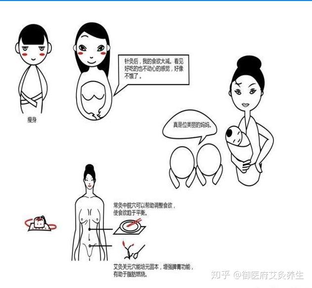 如何坚持减肥三个月 v2-5e737dfa5f6a85b8dfaba23d6993efbb_r.jpg