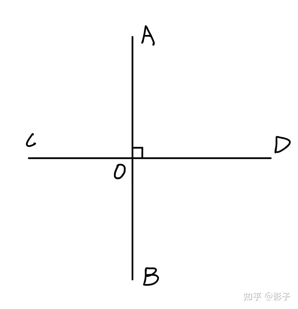 数学知识篇07:垂直与垂线问题