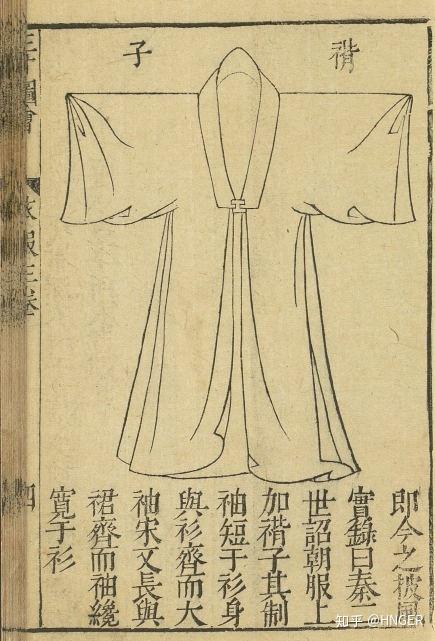 根据三才图会的记载,明朝披风是褙子演变来的,因此披风也是胡服!