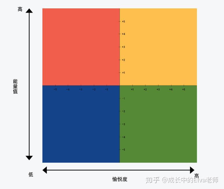 宝宝动不动就哭不是因为闹是不会情绪表达5步法教你情绪管理