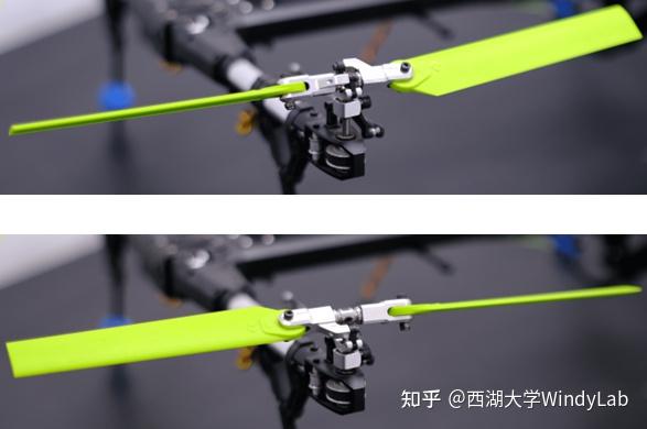 【IEEE-TIE】基于强化学习的变桨距无人机高机动控制 - 知乎