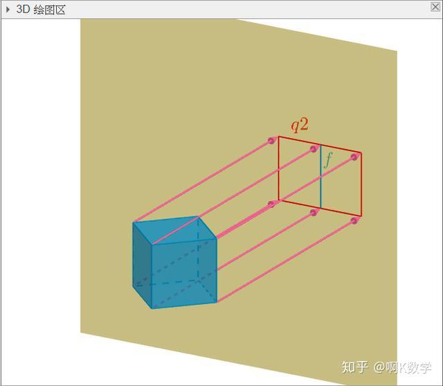 教你动态演示立方体的正投影geogebra制作教程