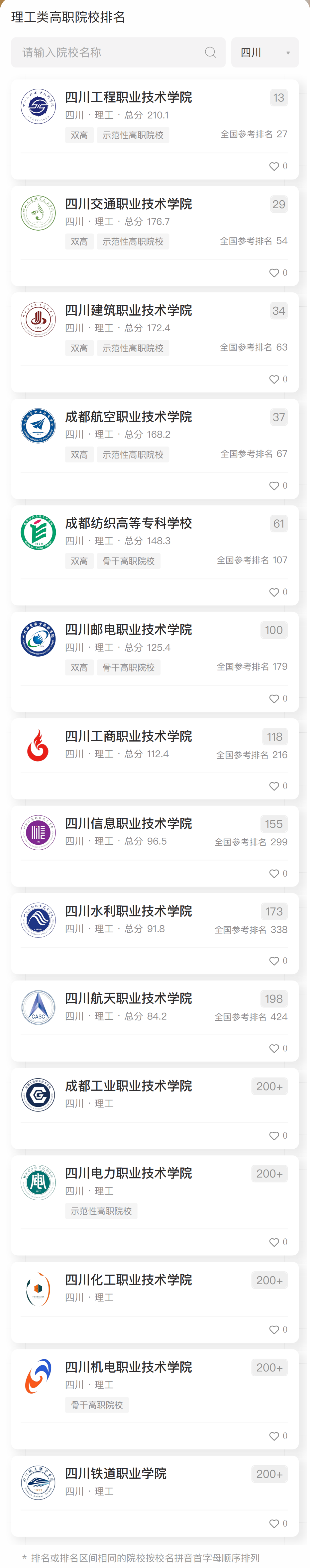 四川工程職業技術學院位列省第一,全國第13,全國參考排名27