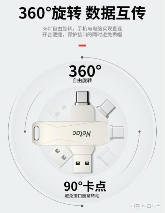 2024u盘推荐闪迪和金士顿怎么选什么牌子好全新u盘选购指南4月版