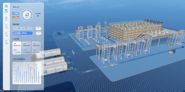 绿色物流-智慧仓储监控管理 3D 可视化系统 - 知乎