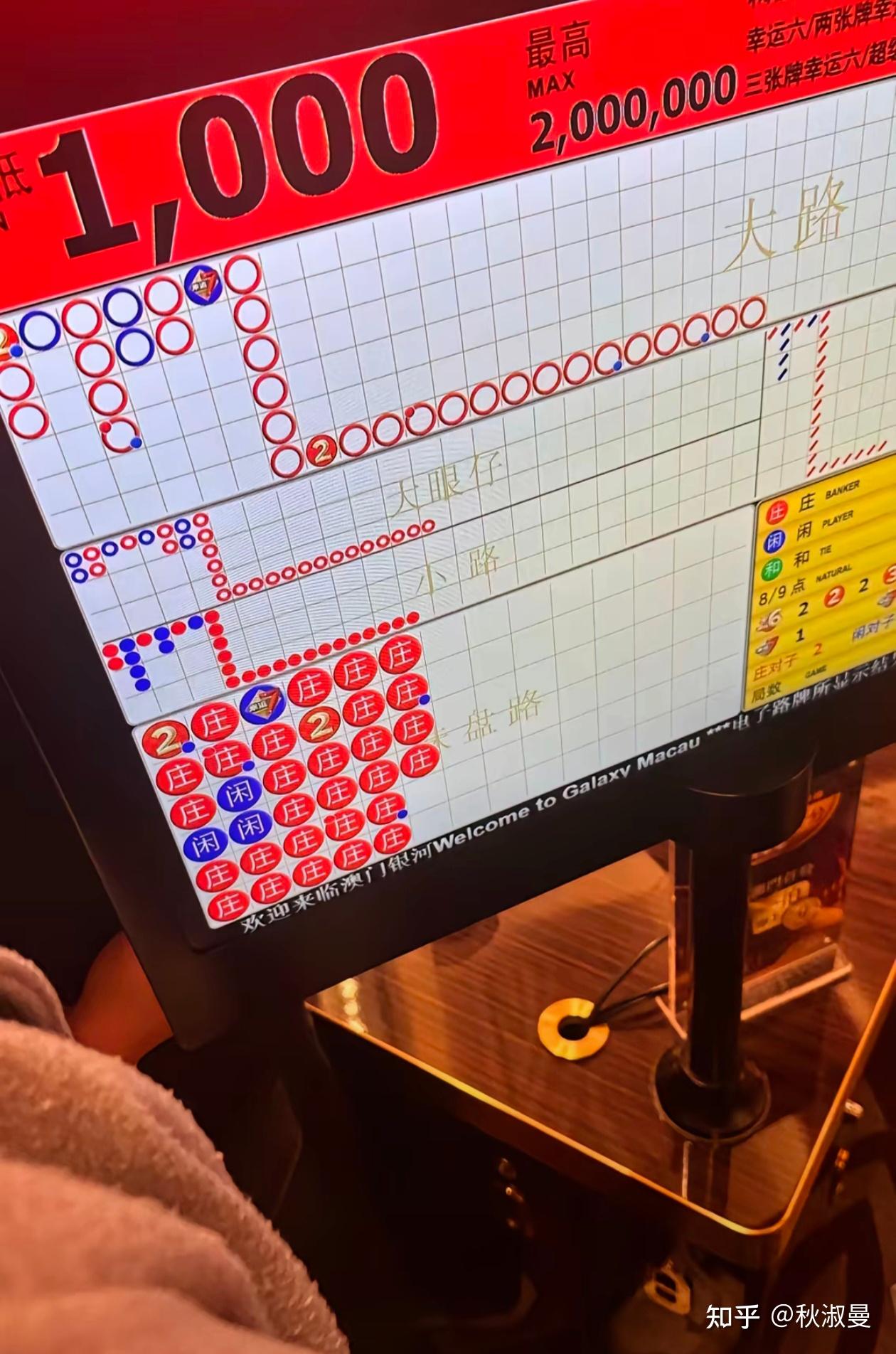 妈阁烙印：被赌场「囚禁」的烂赌男女们- 知乎