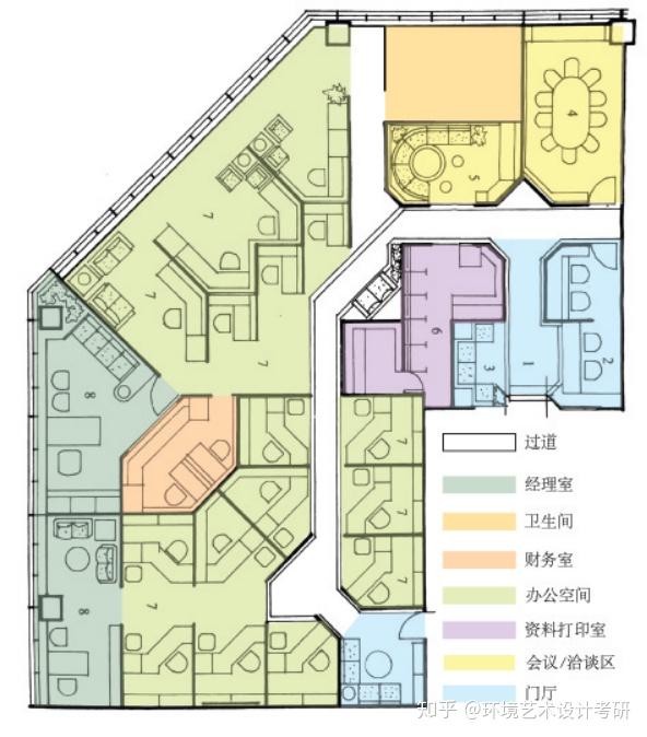 玩转室内空间系列4办公空间