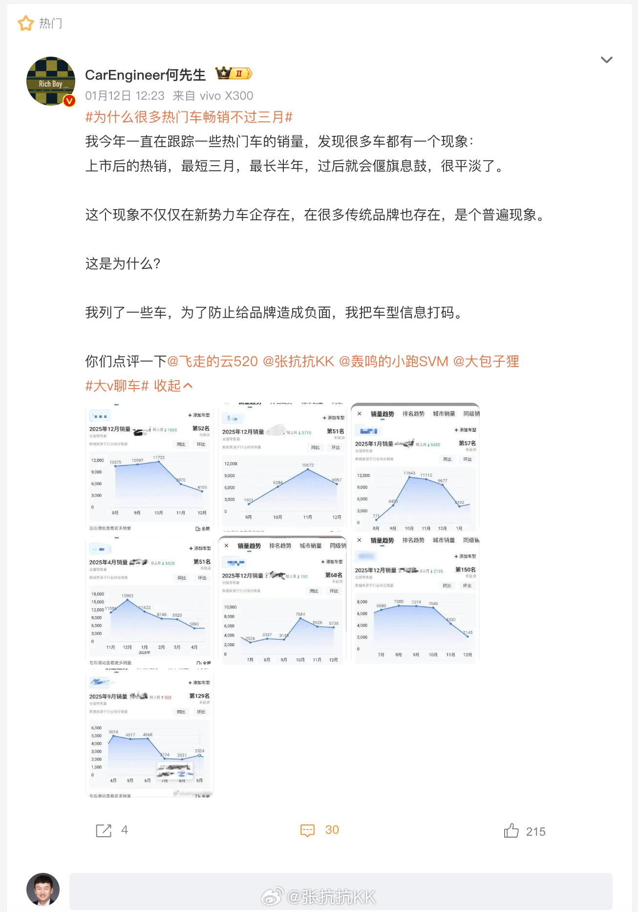 为什么很多热门车,畅销不过三个月?
