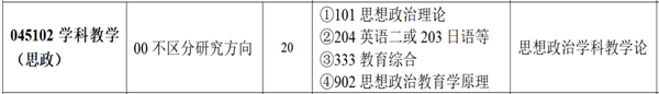 部队节日战备教育教案_部队政治教案模板范文_部队政治教育教案下载