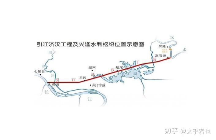 大江北去浪淘尽汉江我一滴也没有了