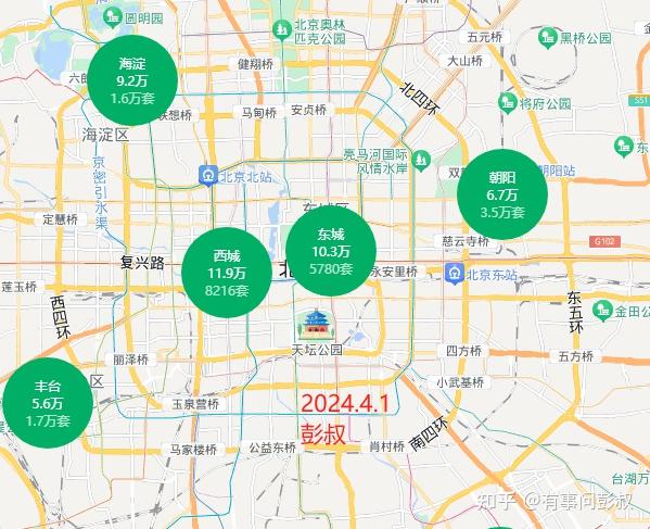 全军覆灭,北京、上海等城市房价一平跌了3000元,传说中的楼市大招还在等什么? - 知乎