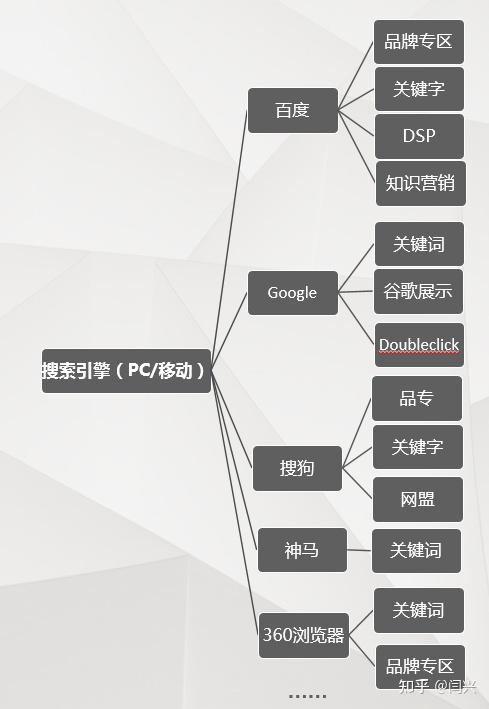 神马搜索引擎帐户如何优化 - 优化神马搜索引擎关键词排名工具 神马搜索引擎帐户如何优化 - 优化神马搜索引擎关键词排名工具