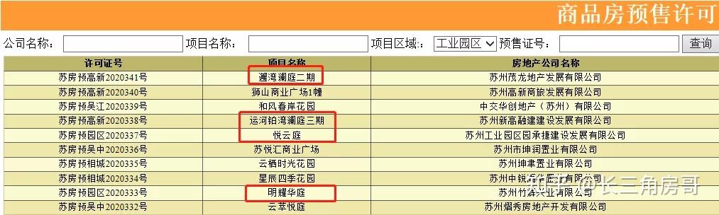 对不起!苏州二手房东的痛,才刚刚开始! - 知乎