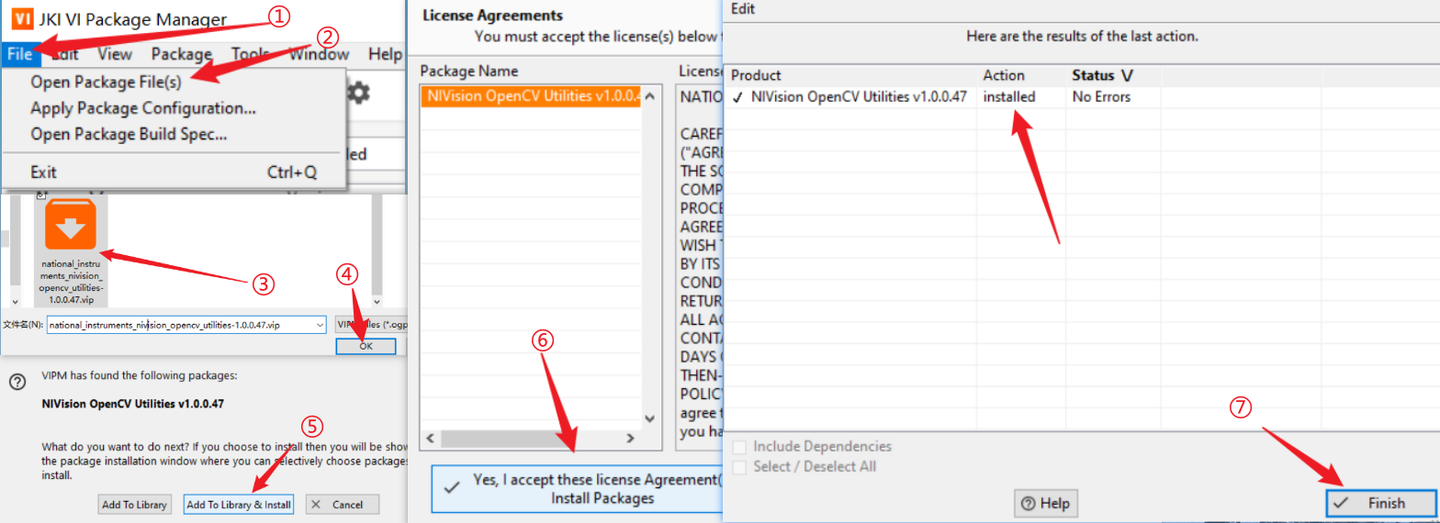 LabVIEW OpenCV Labview opencv