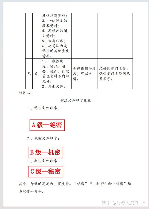 行政涉密定密密级--“秘密”“机密”“绝密”“公开”、“内部” - 知乎