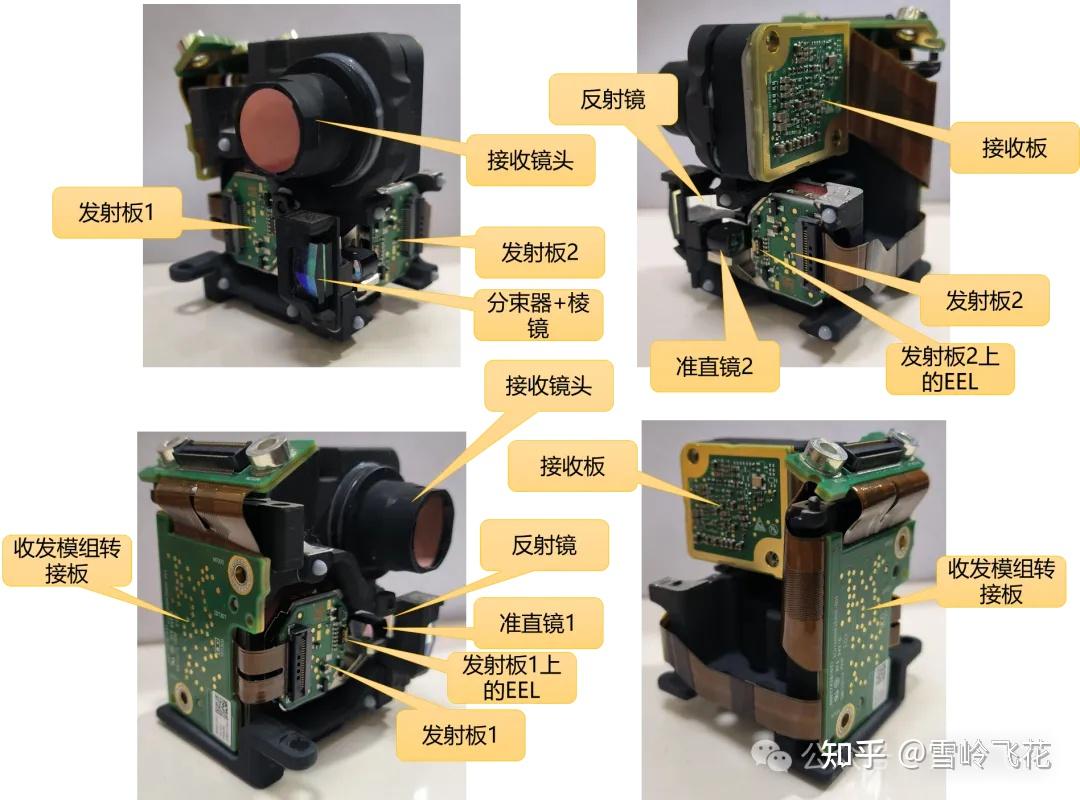 华为激光雷达真的遥遥领先吗华为激光雷达详细拆解和系统方案分析55图