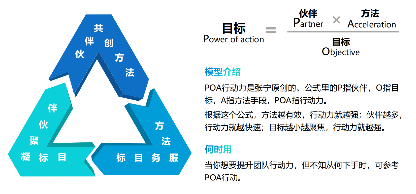 如何做出一个正确的决策 v2-5eedbf71955a8ae457345d217116cbbf_r.jpg