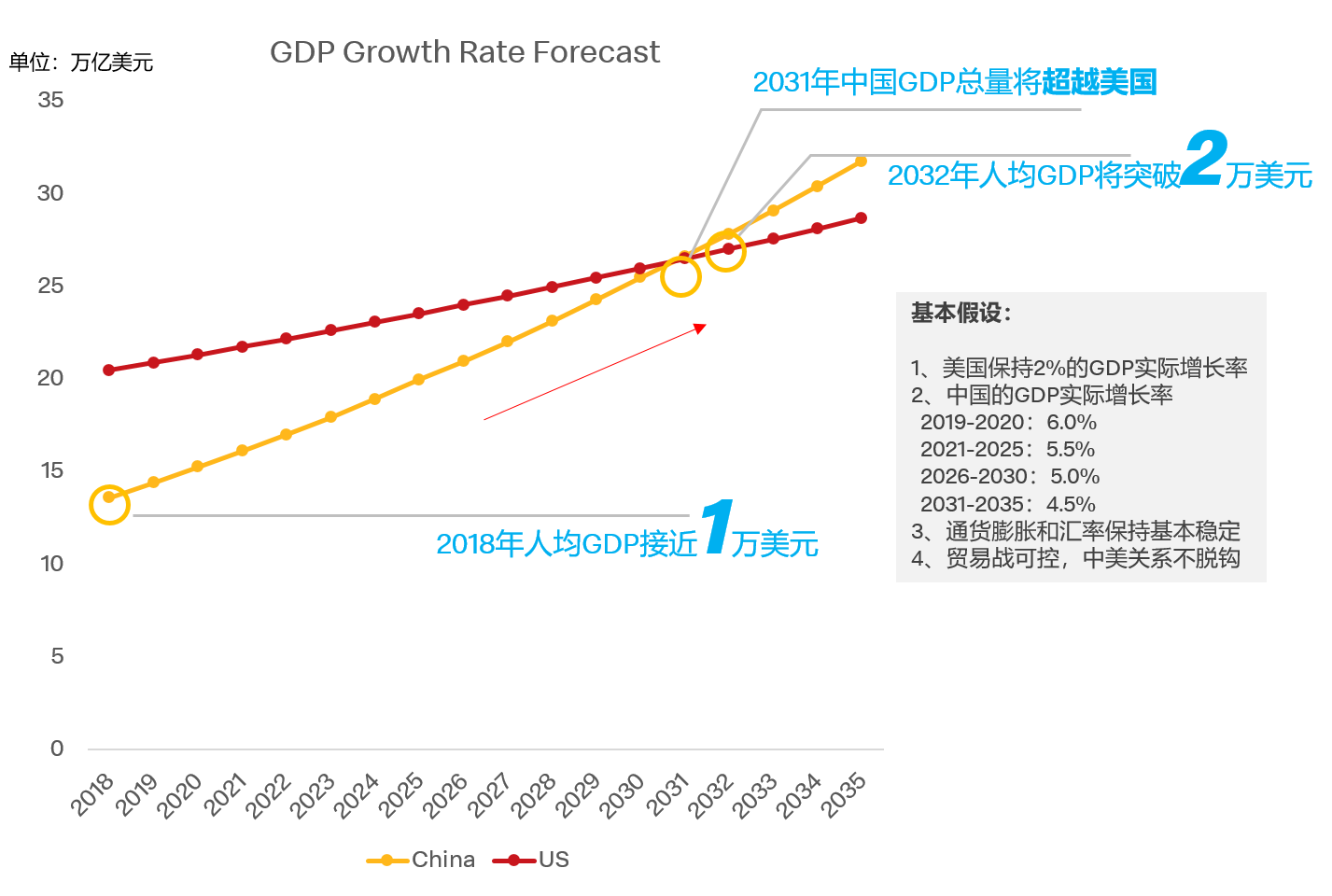 浙江gdp会不会超过浙江_2020年左右的河南,GDP能不能超过浙江呢 看完后恍然大悟