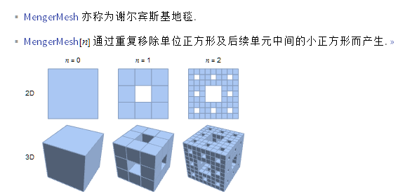 有哪些办法绘制分形? - 知乎