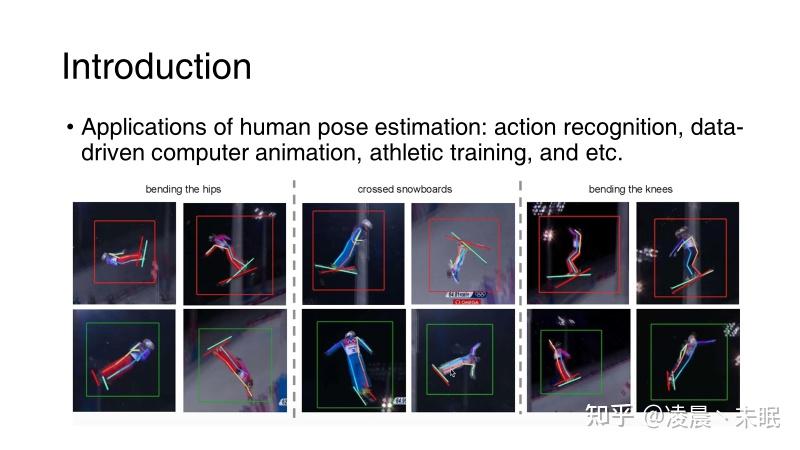 【姿态估计】U-CondDGCN: Conditional Directed Graph Convolution for 3D Human ...