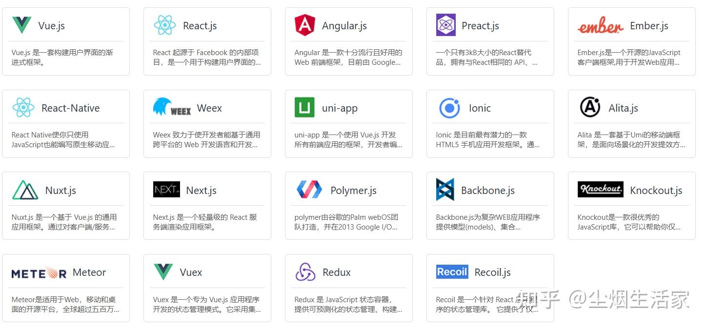  vue django 1 2 