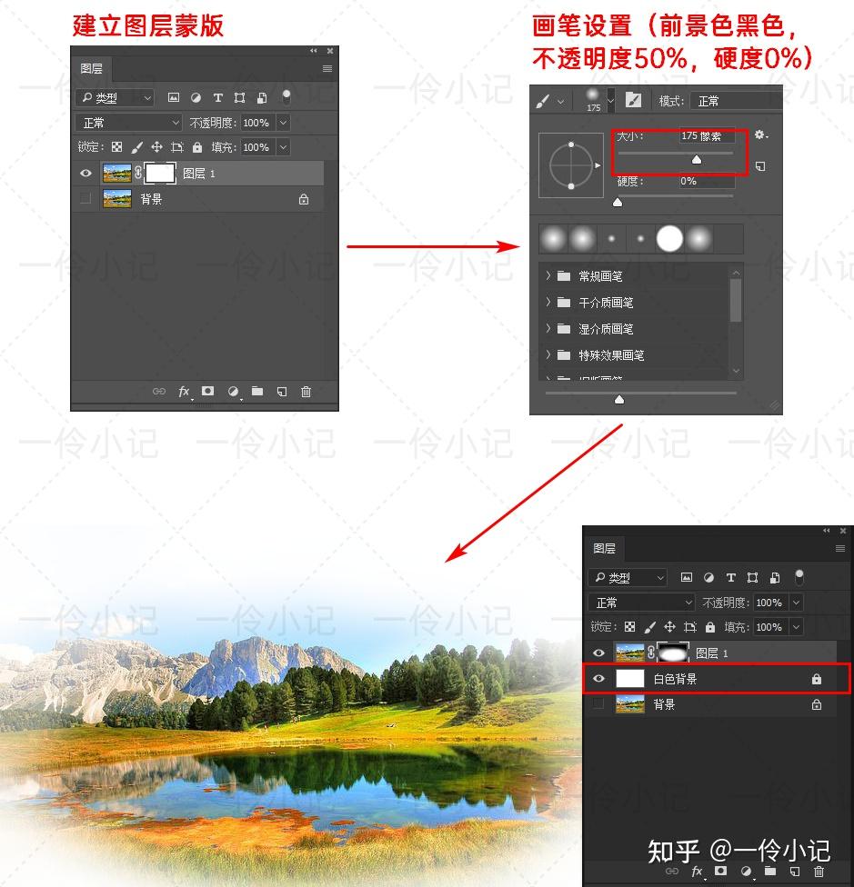 PS/Photoshop蒙版之图层蒙版是什么?图层蒙版的作用 - 知乎