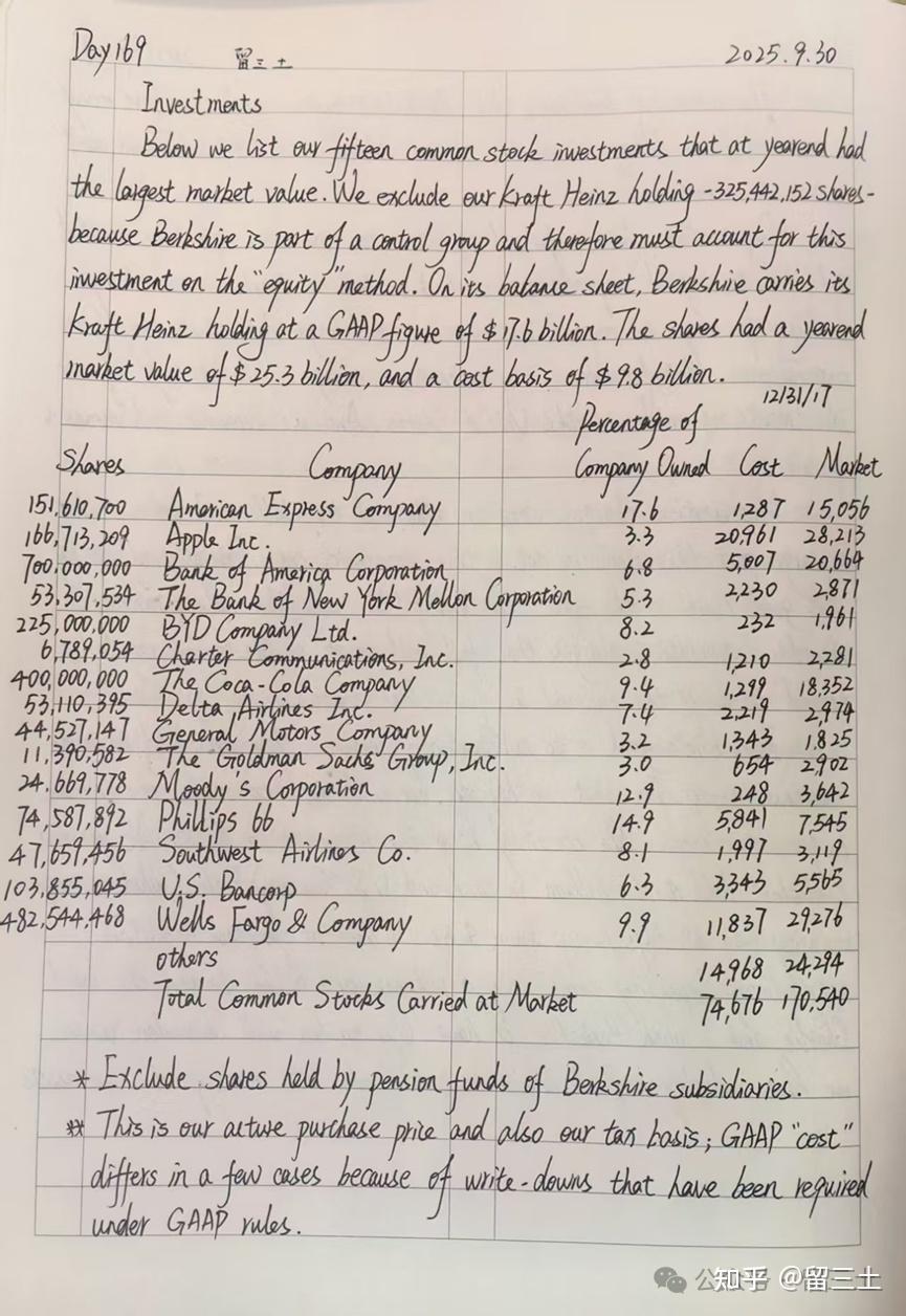 2017年度巴菲特致股东的信（中英文+学习感悟）【6】 - 知乎