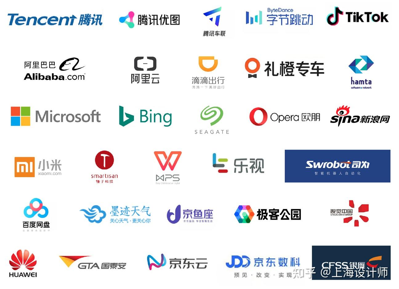 互联网科技公司logo设计技巧总结