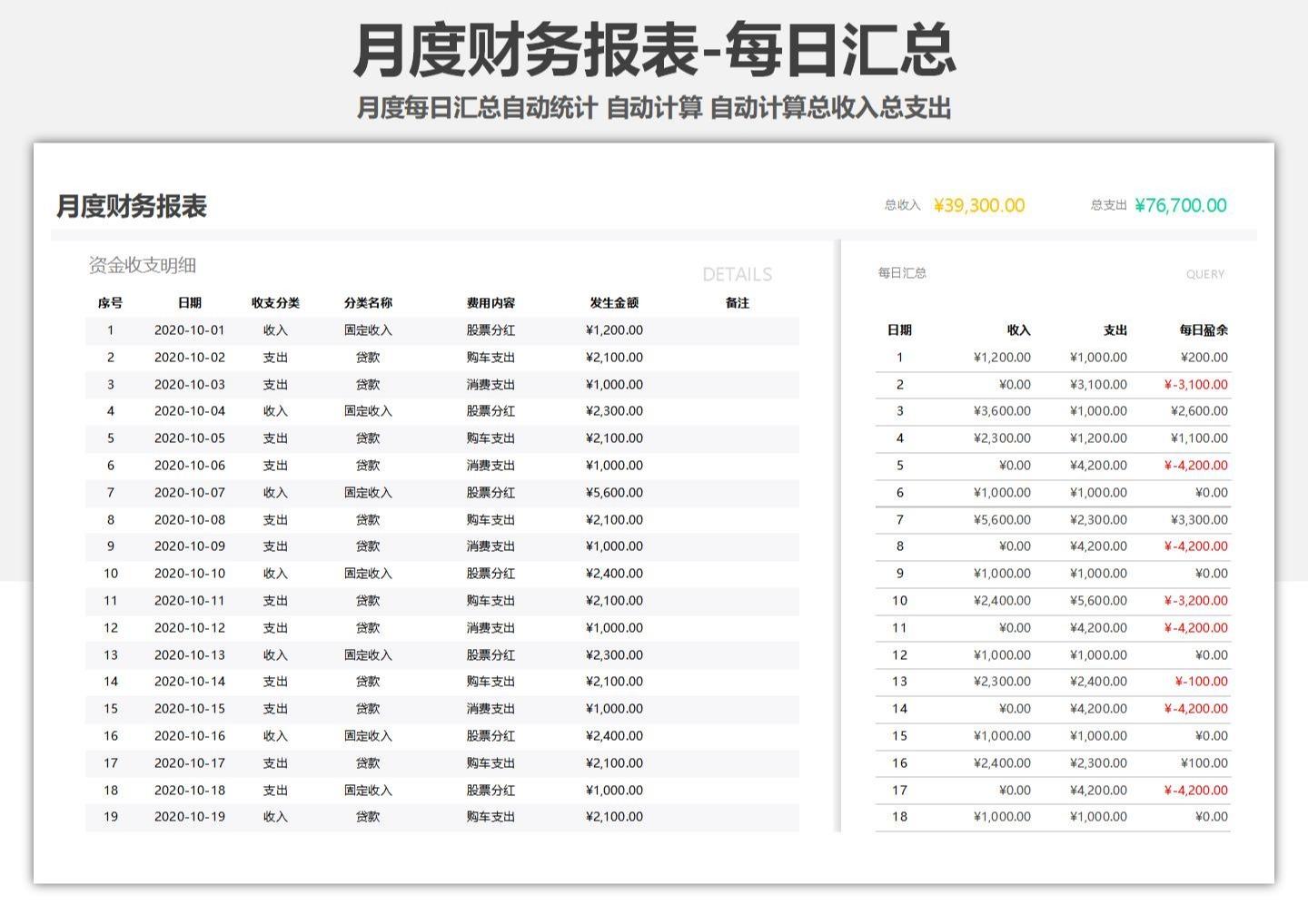 财务开支报表excel模板分享