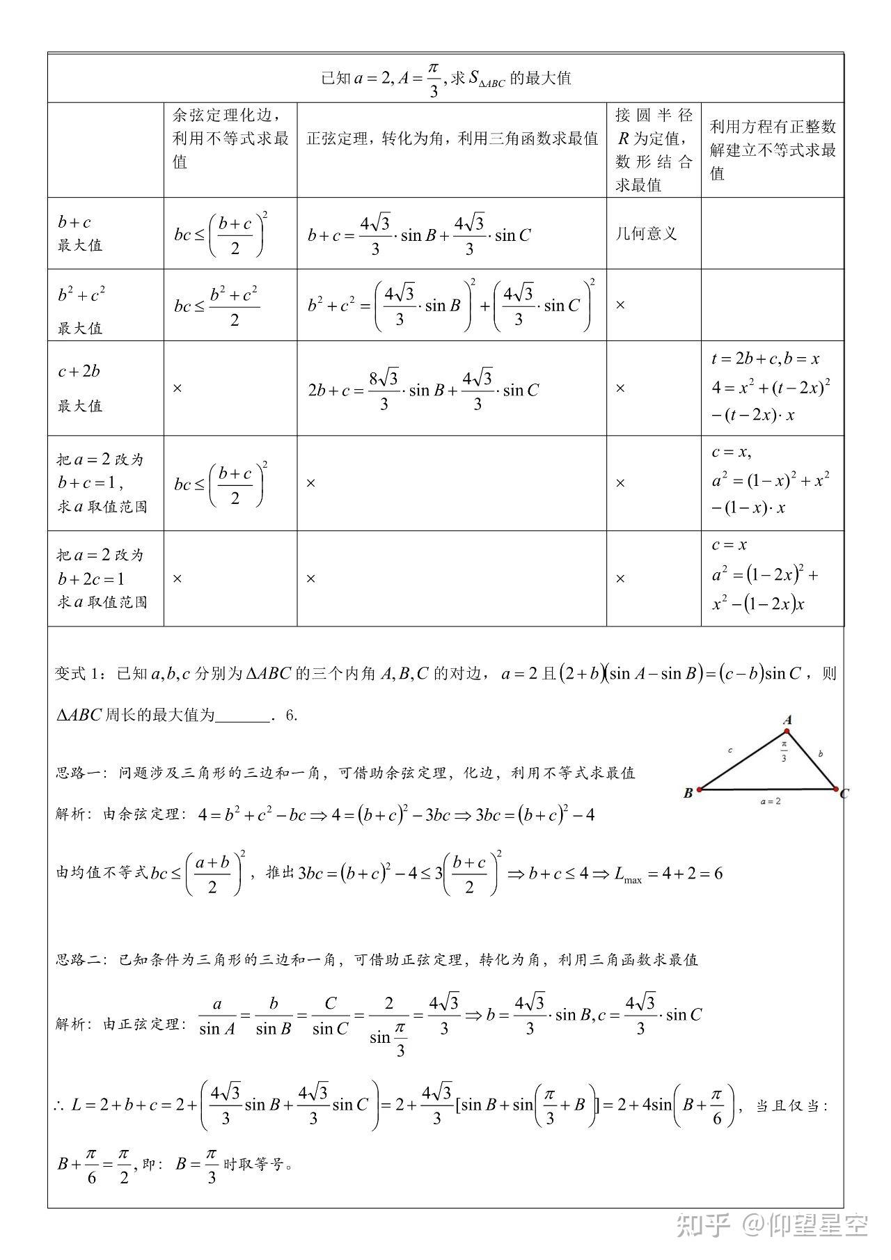 解三角形的两大图解——对边对角与临边邻角问题（一） - 知乎