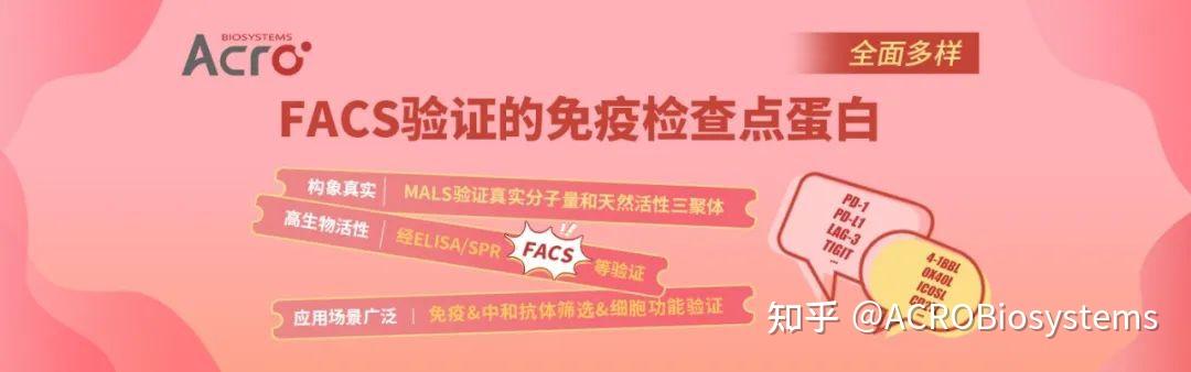 Nature重磅！B细胞免疫检查点TIM-1，提供肿瘤治疗新思路 - 知乎