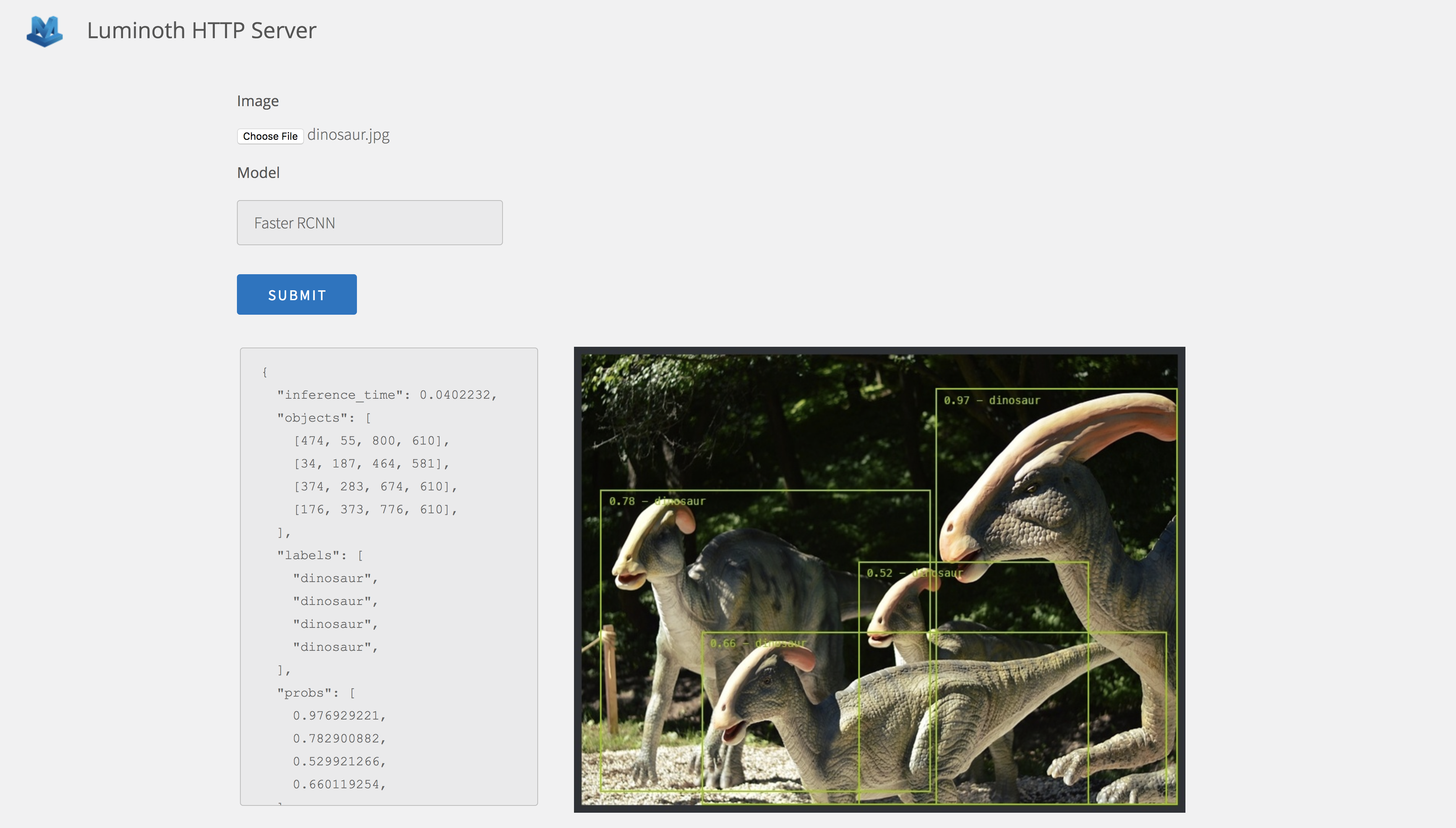 luminoth:计算机视觉深度学习工具集 - 知乎