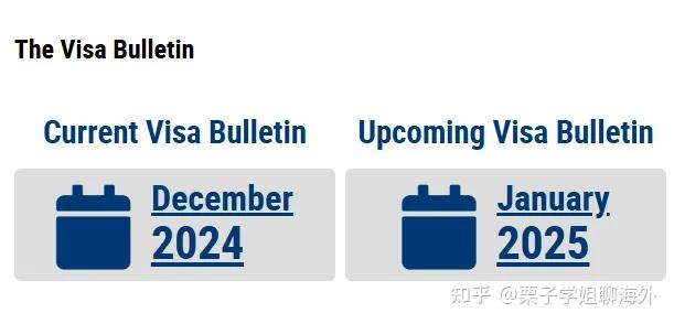 部分小前进,EB-5新政继续无排期丨2025年1月美国移民签证排期出炉 - 知乎