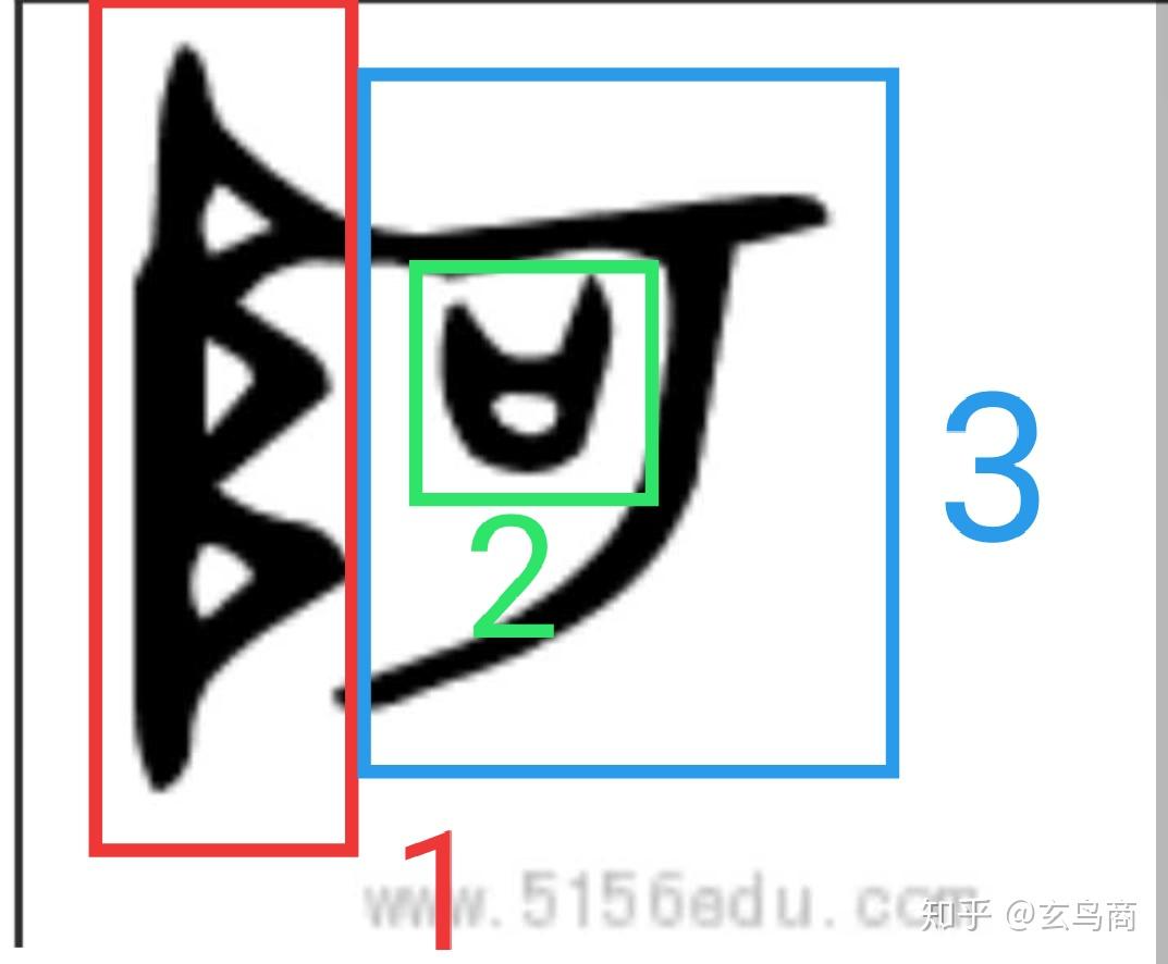 金文产生于古埃及的证据阿字