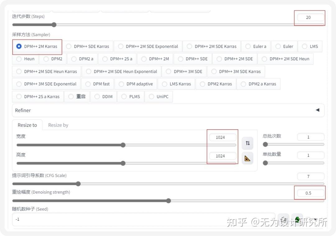 操作簡單效果好如何使用stablediffusion做品牌視覺延展