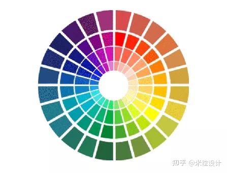 米粒定制丨全屋定制色彩搭配指南 - 知乎