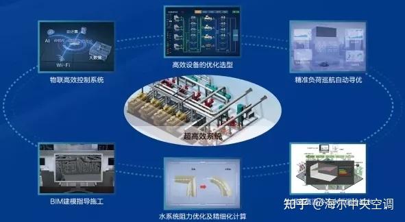 叉车培训：企业的安全之钥