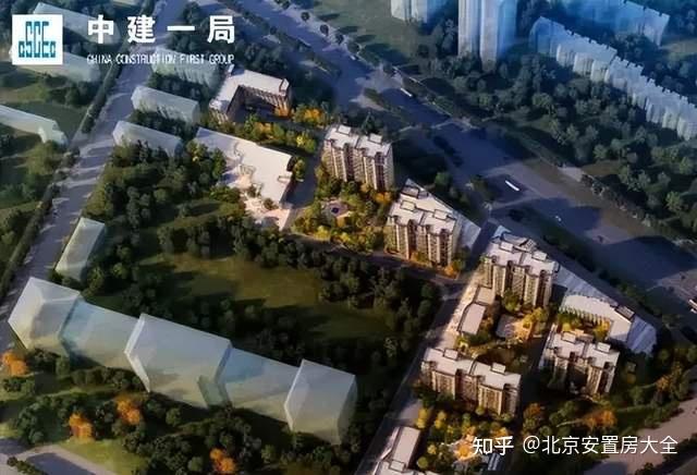 朝阳区这个安置房项目有新进展了~ - 知乎