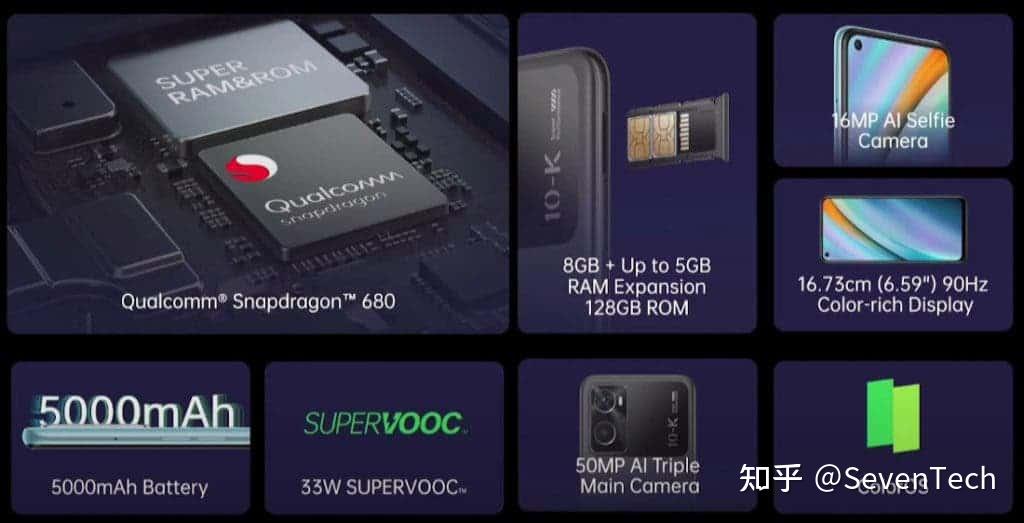 配备了8核kryo 265的骁龙680处理器,adreno 610图形加速器和骁龙x11