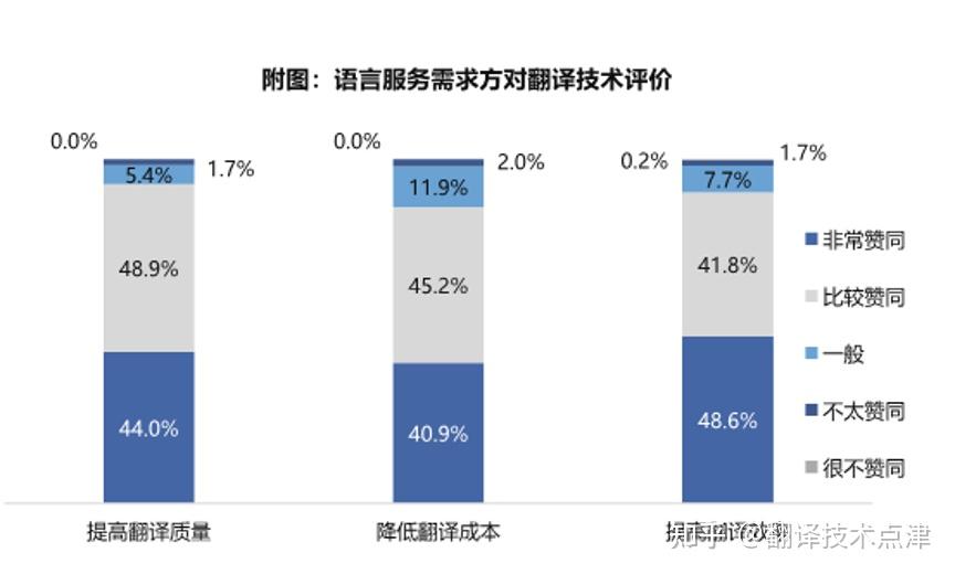 今年高考狀元分數_預計今年高考分數線_今年高考分數預測