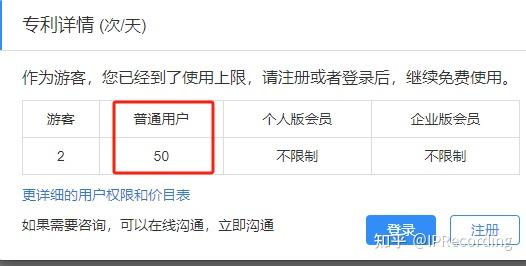 2024最新：专利免费检索下载平台好用合集 - 知乎