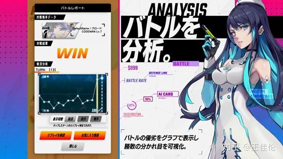 想要在《zenonzard》中变强,你不仅需要自己得到提升